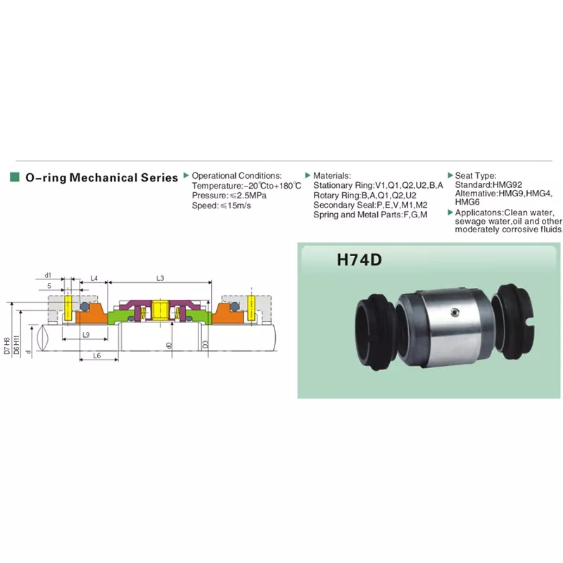 H74D ซีลเชิงกลแบบสปริงหลายตัว