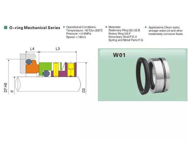W01 Single Spring Mechanical Seal