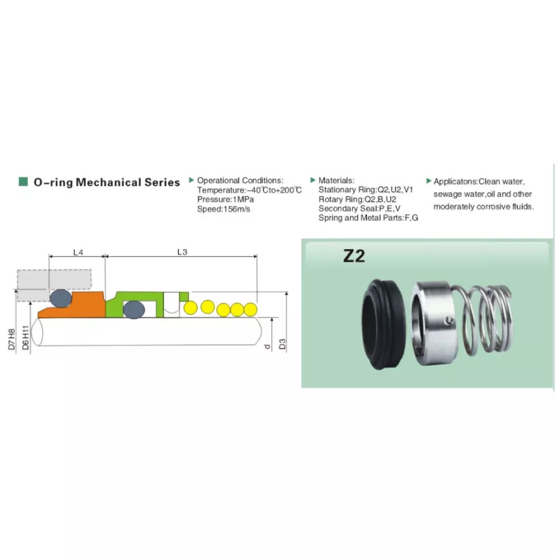 Z2 ซีลแบบสปริงเดี่ยว